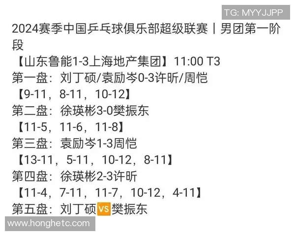 深圳乒乓球队在邀请赛中以85分稳居积分榜首位展现强大实力