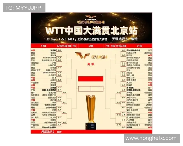 乒乓球意识排行榜揭晓成都乒乓球队荣登第八名引发热议