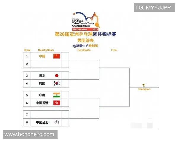 乒乓球耐力排行榜：广州乒乓球队位居第9名