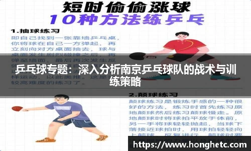 乒乓球专题：深入分析南京乒乓球队的战术与训练策略