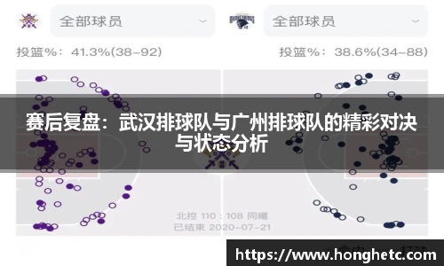 赛后复盘：武汉排球队与广州排球队的精彩对决与状态分析
