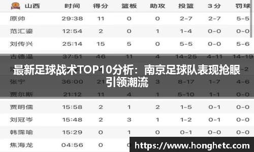最新足球战术TOP10分析：南京足球队表现抢眼引领潮流