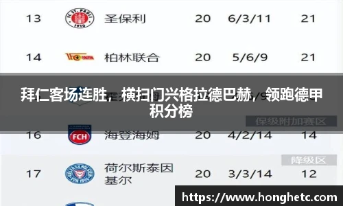 拜仁客场连胜，横扫门兴格拉德巴赫，领跑德甲积分榜