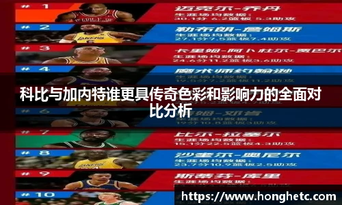 科比与加内特谁更具传奇色彩和影响力的全面对比分析